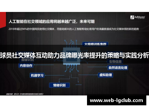 球员社交媒体互动助力品牌曝光率提升的策略与实践分析