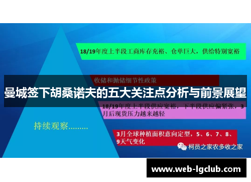 曼城签下胡桑诺夫的五大关注点分析与前景展望