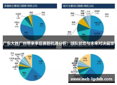 广东大胜广州带来季后赛新机遇分析：球队状态与未来对决展望