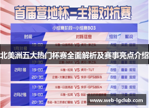 北美洲五大热门杯赛全面解析及赛事亮点介绍 北美洲五大热门杯赛全面解析及赛事亮点介绍