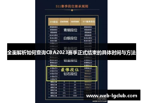 全面解析如何查询CBA2023赛季正式结束的具体时间与方法